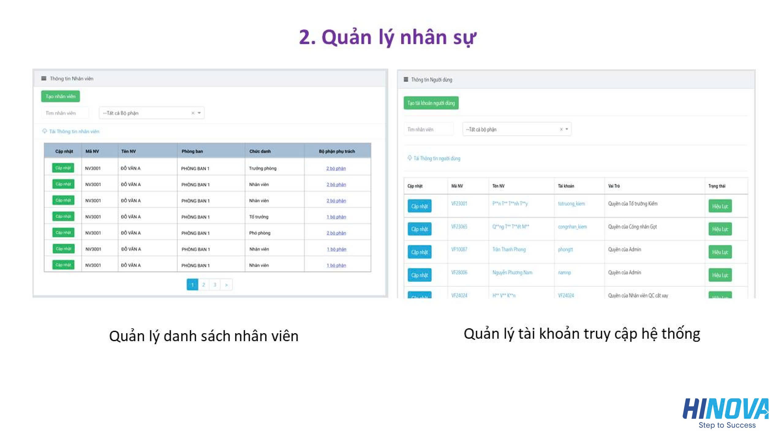 HRSMART – Phần mềm quản lý nhân sự tổng thể